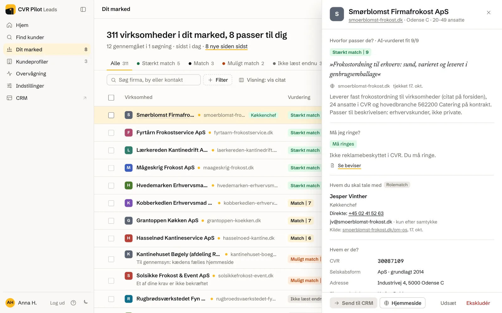 Et lead åbnet under Dit marked: Stærkt match med citat fra hjemmesiden og begrundelse, Må jeg ringe? med Må ringes, fordi virksomheden ikke er reklamebeskyttet i CVR, og under Hvem du skal tale med en køkkenchef fundet af Rolematch med telefon, e-mail og kilde.