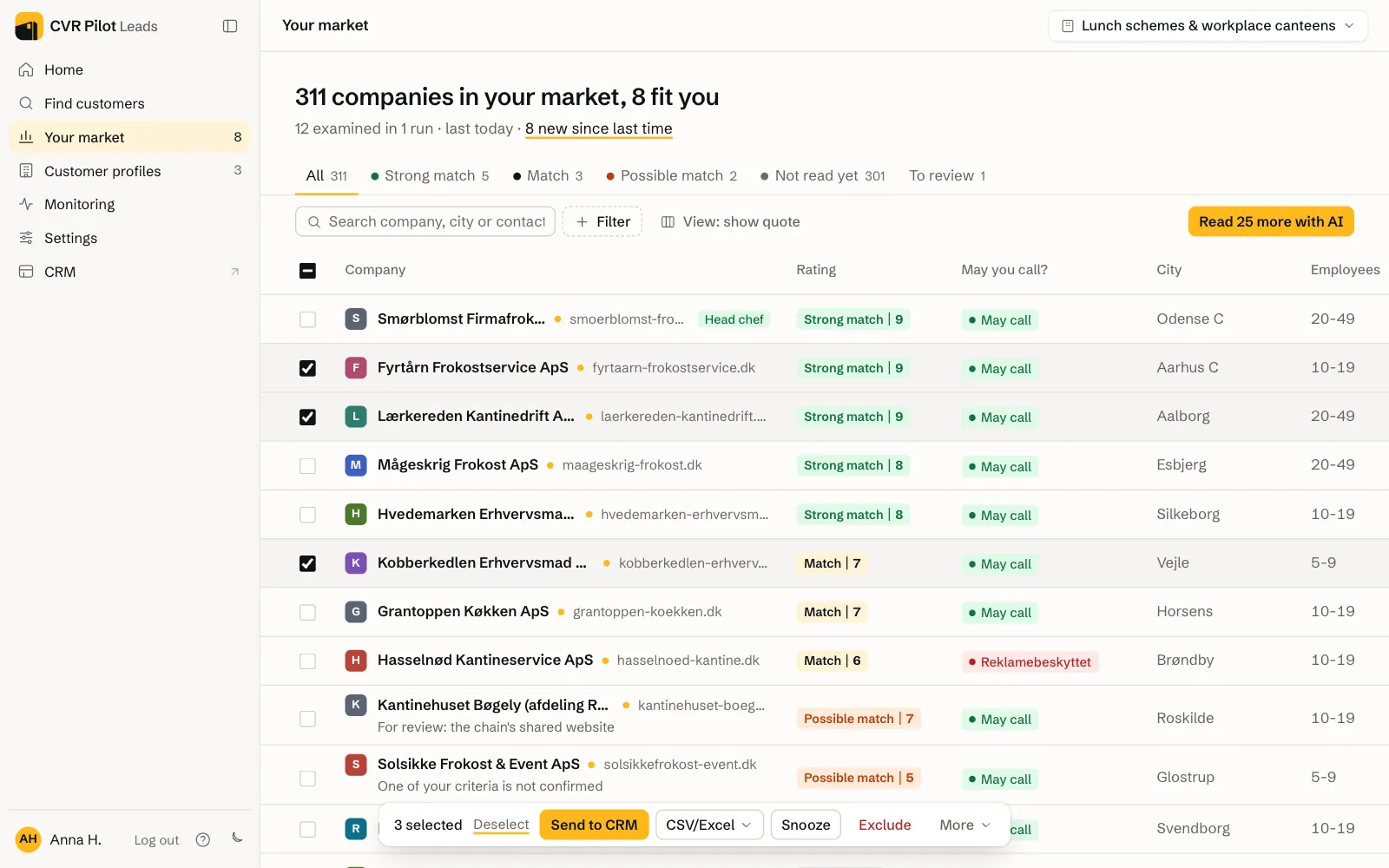 Your market with 311 companies, 8 of which fit, the tabs Strong match, Match, Possible match and Not read yet and a rating on each row. Three leads are ticked, and the bar at the bottom shows 3 selected, Send to CRM, CSV/Excel, Snooze, Exclude and More.