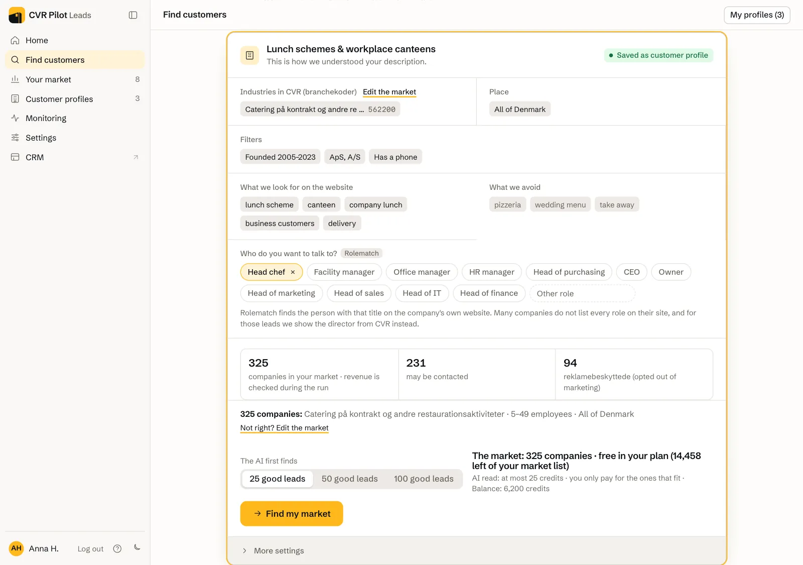The customer profile under Find customers: industries in CVR, location, filters, the words we look for on the website, what we avoid, who you want to talk to, 325 companies in your market, how many may be contacted and are opted out, The AI first finds 25, 50 or 100 good leads, the price and the Find my market button.